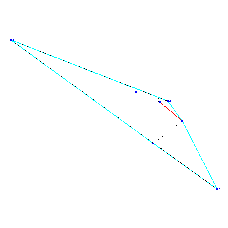 Flugauswertung